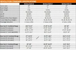 Mybo Revolution 40 Compound Bow -Arrow Vantage Store specs 1b 1